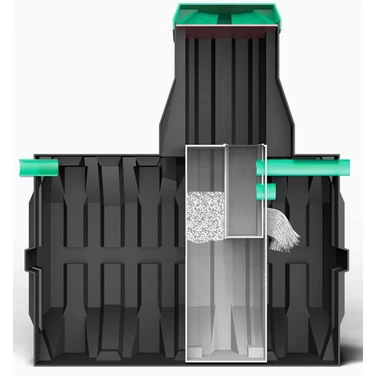 Септик ТЕРМИТ в Миллерово