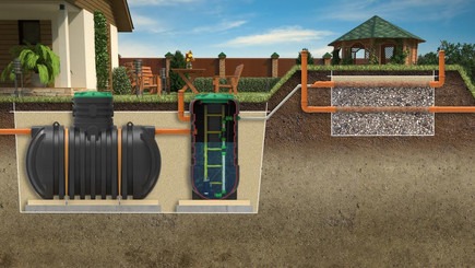 Септик двухкамерный Родлекс S04000